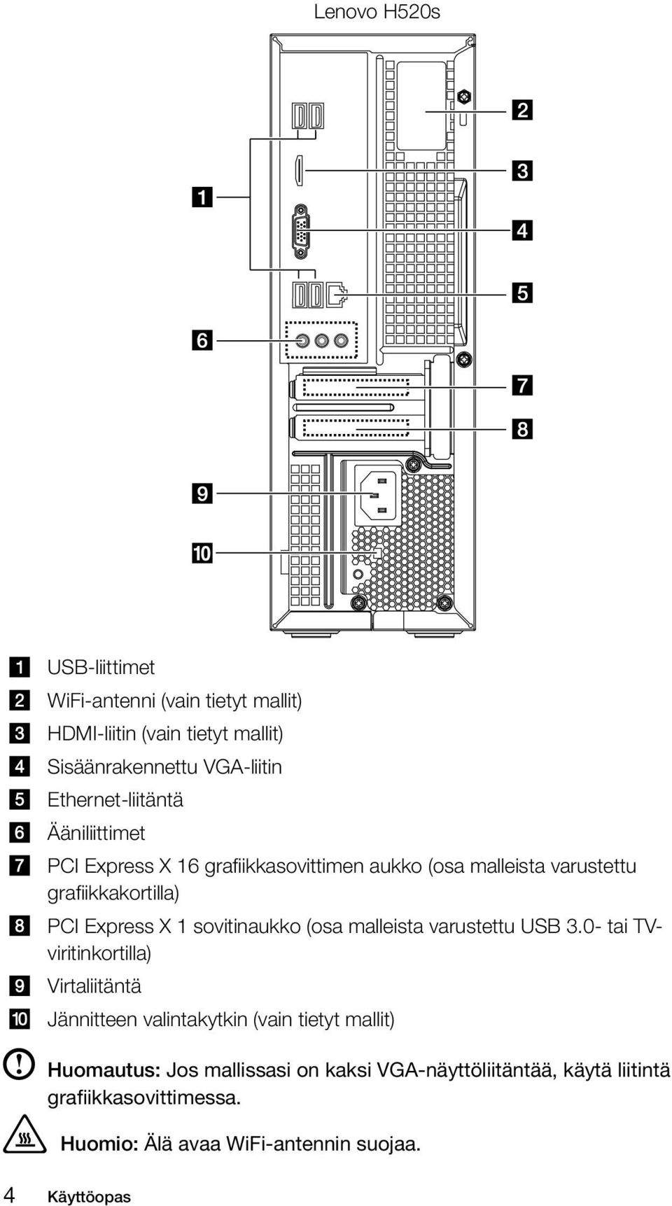 1 sovitinaukko (osa malleista varustettu USB 3.