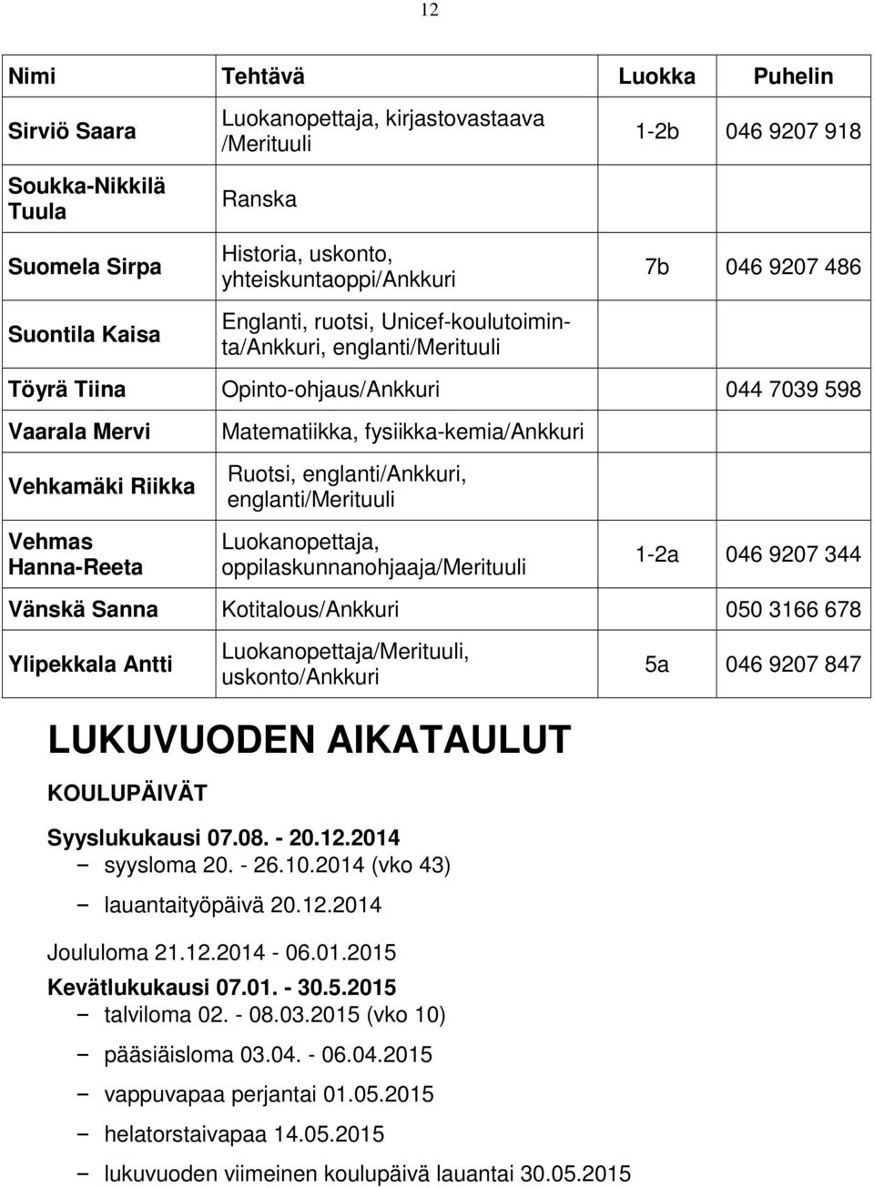 Matematiikka, fysiikka-kemia/ankkuri Ruotsi, englanti/ankkuri, englanti/merituuli Luokanopettaja, oppilaskunnanohjaaja/merituuli 1-2a 046 9207 344 Vänskä Sanna Kotitalous/Ankkuri 050 3166 678