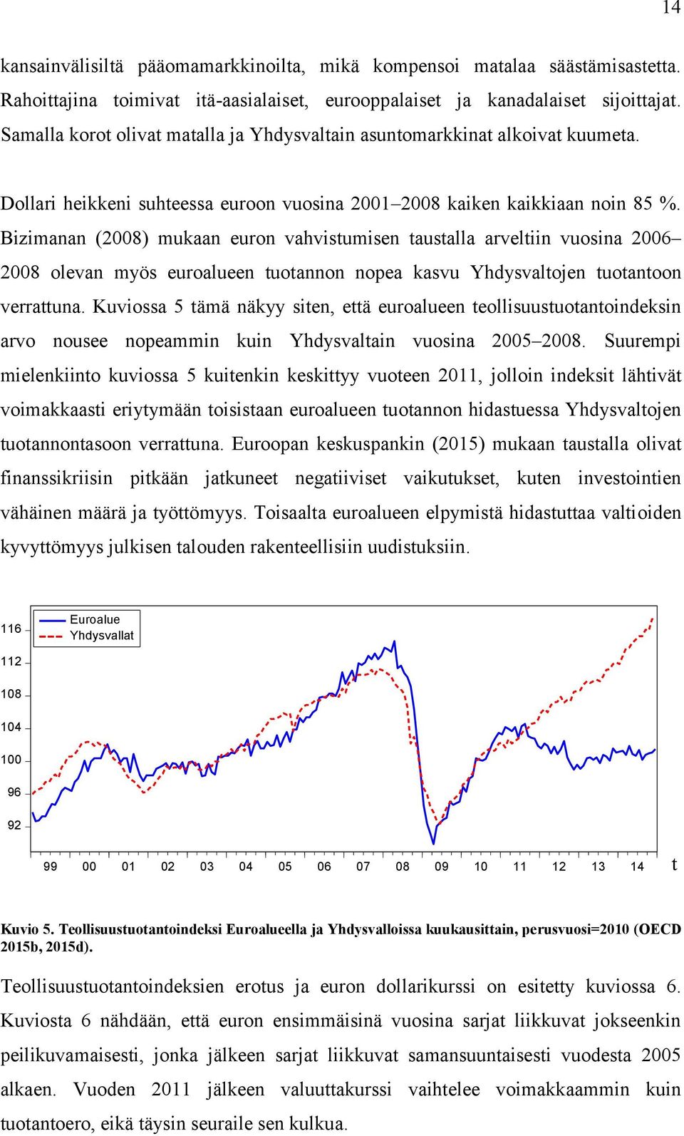 Bizimanan (2008) mukaan euron vahvisumisen ausalla arveliin vuosina 2006 2008 olevan myös euroalueen uoannon nopea kasvu Yhdysvalojen uoanoon verrauna.