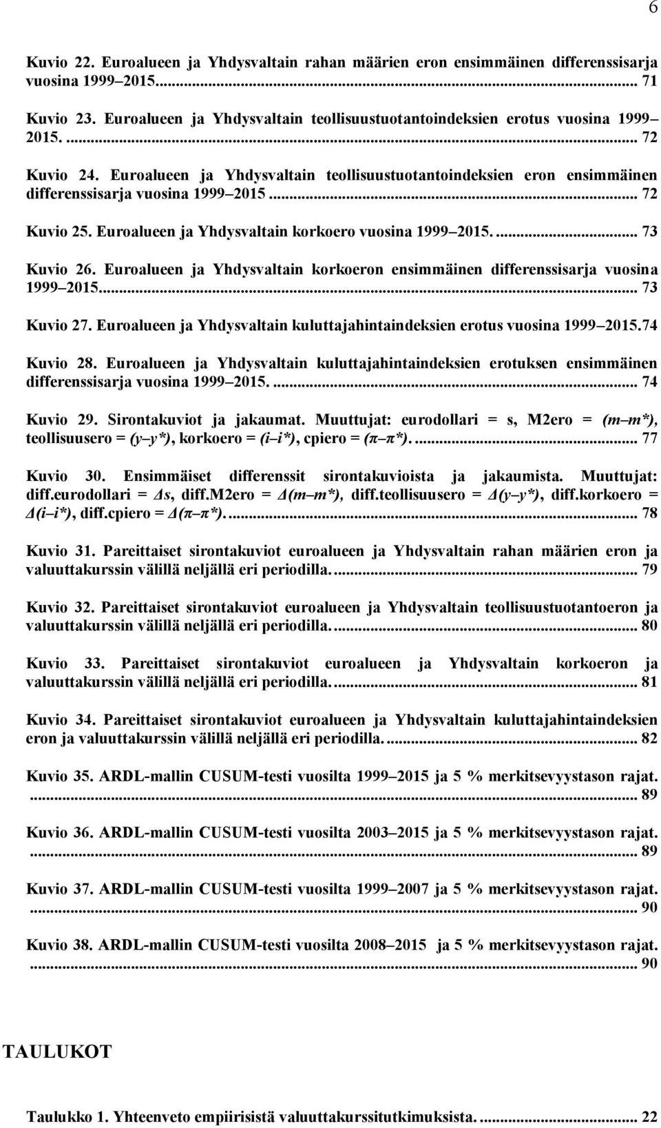 ... 73 Kuvio 26. Euroalueen ja Yhdysvalain korkoeron ensimmäinen differenssisarja vuosina 1999 2015.... 73 Kuvio 27. Euroalueen ja Yhdysvalain kuluajahinaindeksien erous vuosina 1999 2015.