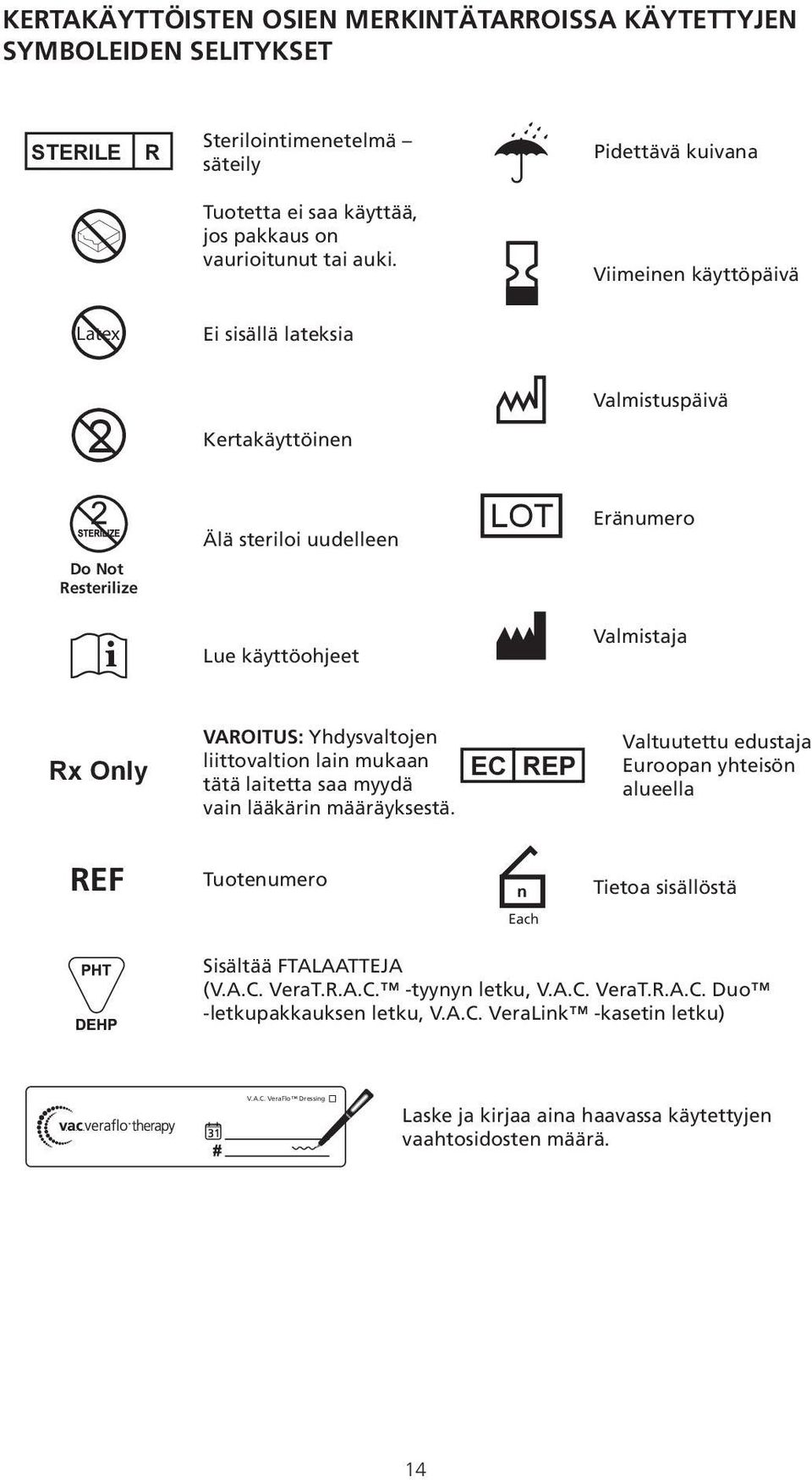 liittovaltion lain mukaan tätä laitetta saa myydä vain lääkärin määräyksestä. EC REP Valtuutettu edustaja Euroopan yhteisön alueella REF Tuotenumero n Tietoa sisällöstä Each Sisältää FTALAATTEJA (V.