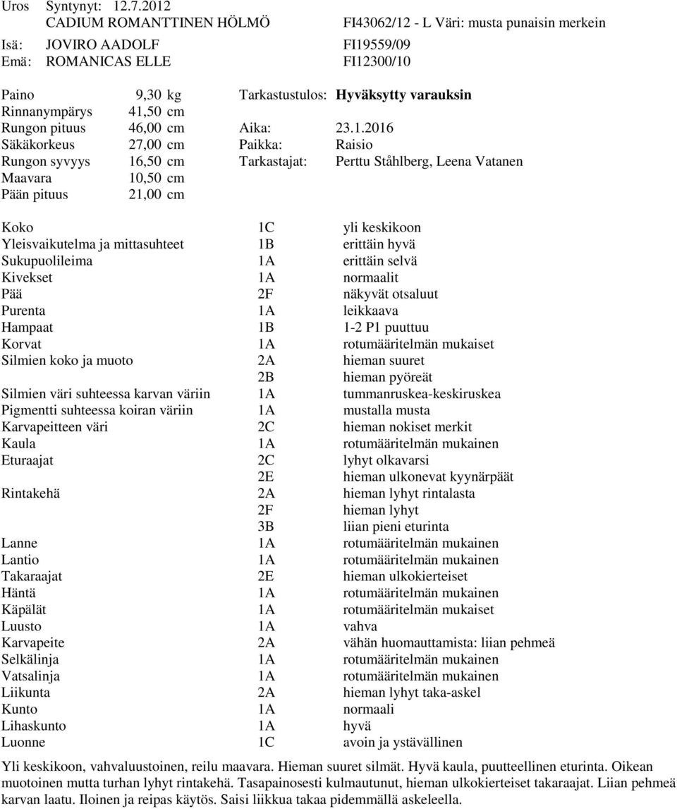 41,50 cm Rungon pituus 46,00 cm Aika: 23.1.2016 Säkäkorkeus 27,00 cm Paikka: Raisio Rungon syvyys 16,50 cm Tarkastajat: Perttu Ståhlberg, Leena Vatanen 10,50 cm Pään pituus 21,00 cm Koko 1C yli