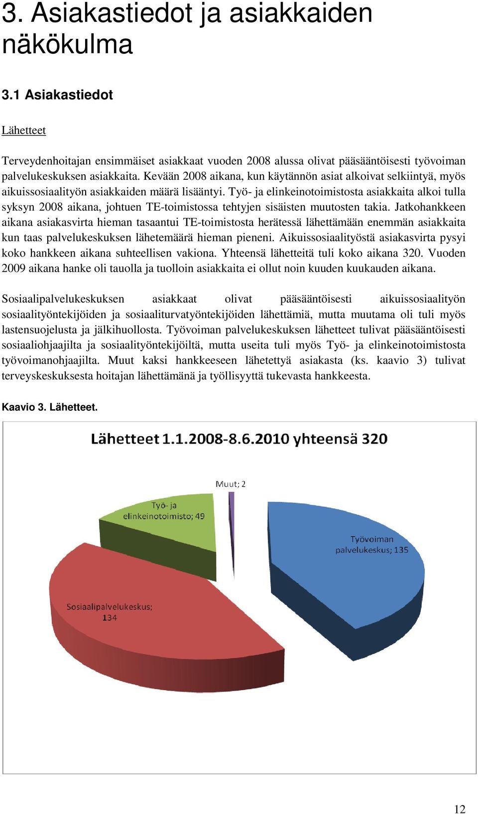 Työ- ja elinkeinotoimistosta asiakkaita alkoi tulla syksyn 2008 aikana, johtuen TE-toimistossa tehtyjen sisäisten muutosten takia.