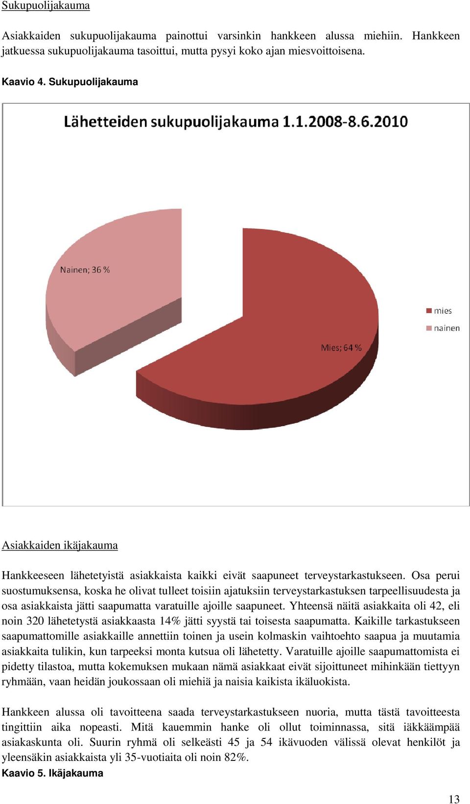 Osa perui suostumuksensa, koska he olivat tulleet toisiin ajatuksiin terveystarkastuksen tarpeellisuudesta ja osa asiakkaista jätti saapumatta varatuille ajoille saapuneet.