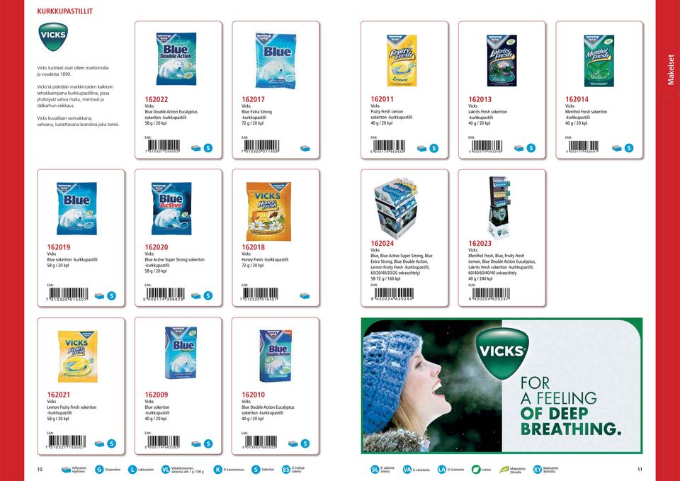 162022 Blue Double Action Eucalyptus sokeriton -kurkkupastilli 58 g / 20 kpl 162017 Blue Extra trong -kurkkupastilli 72 g / 20 kpl 162011 Fruity Fresh emon sokeriton -kurkkupastilli 40 g / 20 kpl