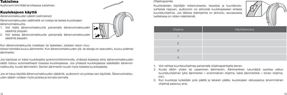 Kun äänenvoimakkuutta nostetaan tai lasketaan, jokaisen tason muutoksen kohdalla kuuluu äänimerkki. Kun äänenvoimakkuuden ylä- tai alaraja on saavutettu, kuuluu pidempi äänimerkki.