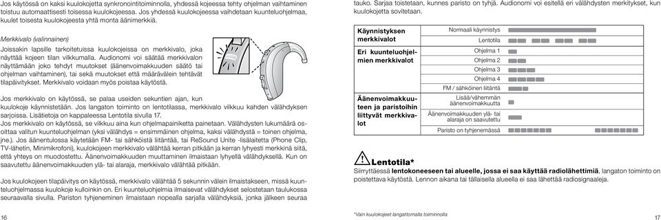 Merkkivalo (valinnainen) Joissakin lapsille tarkoitetuissa kuulokojeissa on merkkivalo, joka näyttää kojeen tilan vilkkumalla.