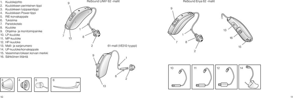 HP-kuuloke 13. Malli- ja sarjanumero 14. UP-kuuloke/korvakappale 15. Vasemman/oikean korvan merkki 16.
