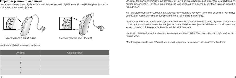 Jos käytössä on ohjelma 2, käyttöön tulee ohjelma 3 ja niin edelleen. Ohjelmapainike (vain 61-mallit) Audionomi täyttää seuraavan taulukon.