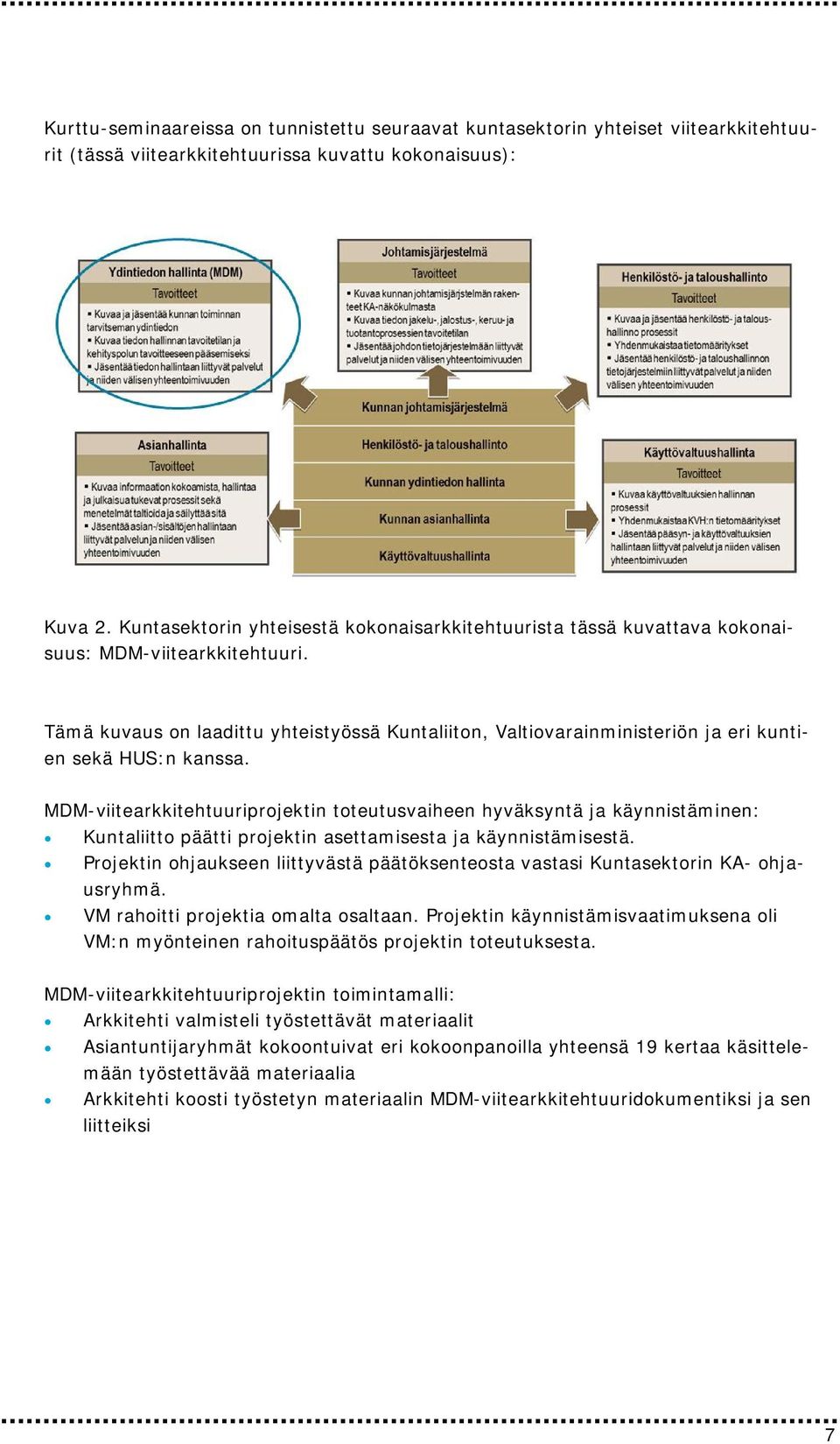 Tämä kuvaus on laadittu yhteistyössä Kuntaliiton, Valtiovarainministeriön ja eri kuntien sekä HUS:n kanssa.