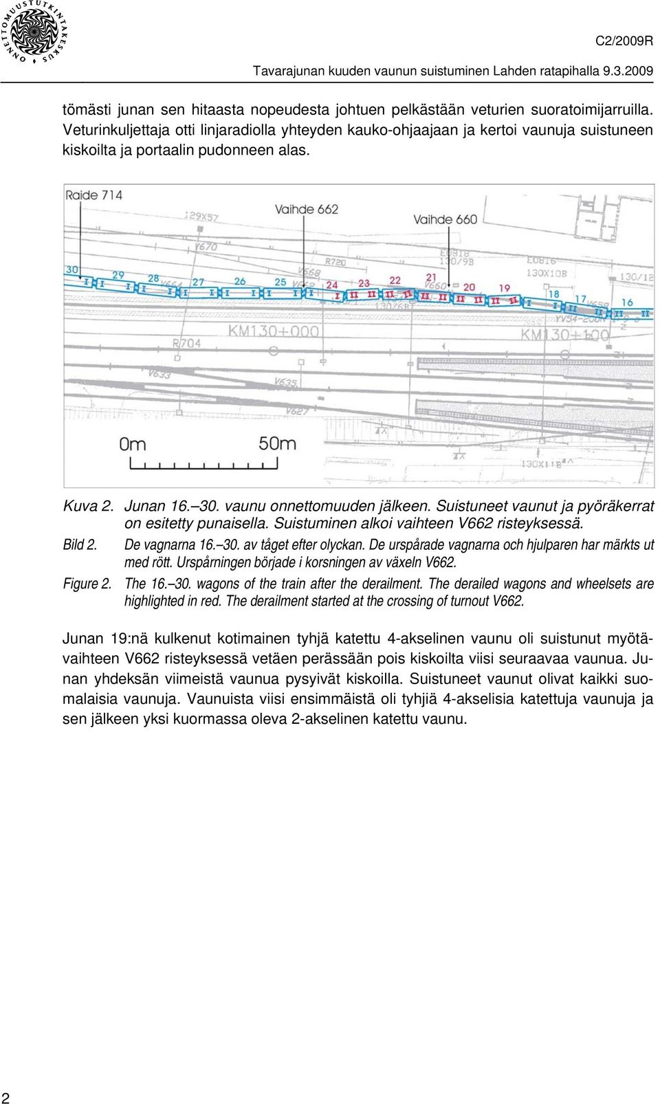 Suistuneet vaunut ja pyöräkerrat on esitetty punaisella. Suistuminen alkoi vaihteen V662 risteyksessä. Bild 2. De vagnarna 16. 30. av tåget efter olyckan.