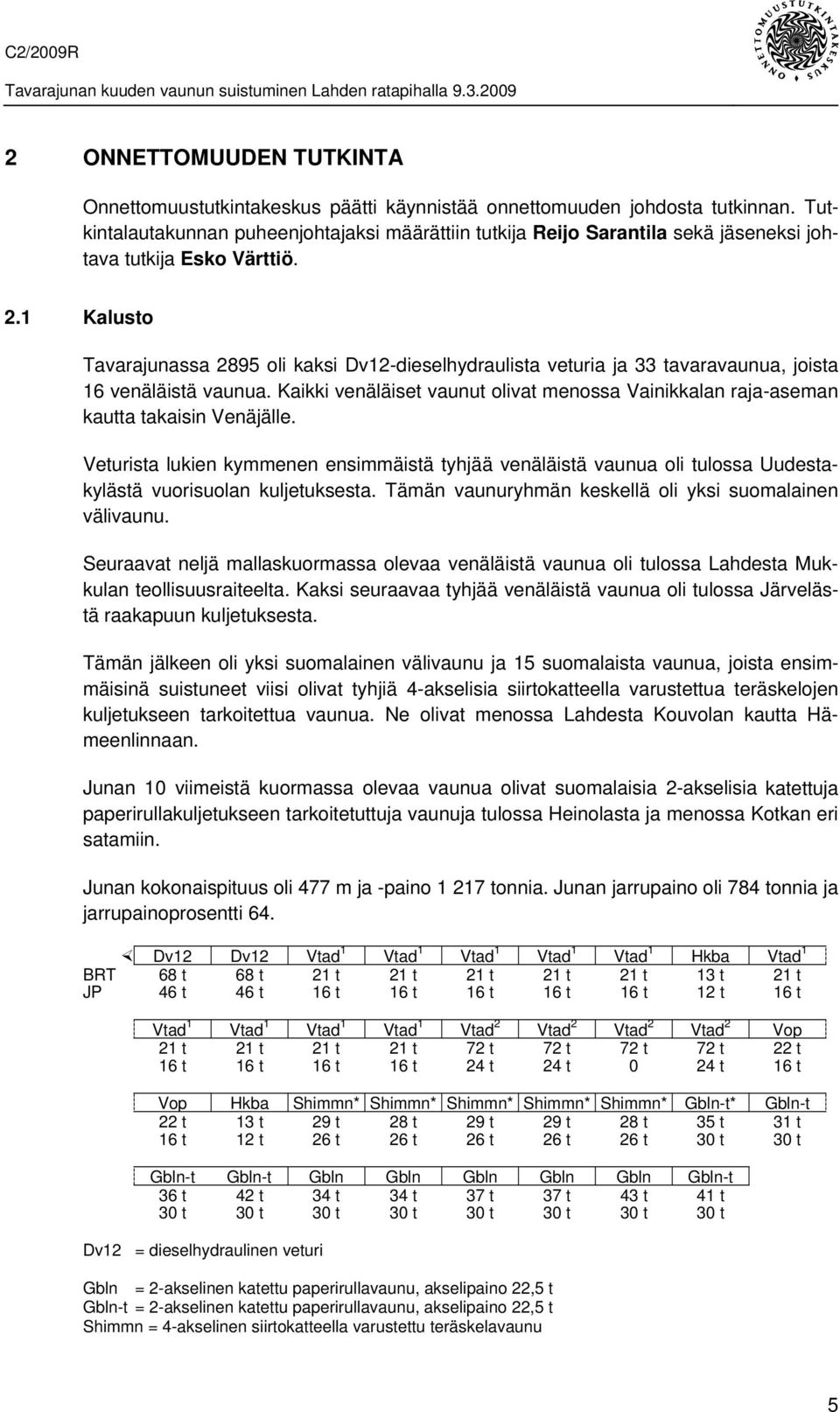 1 Kalusto Tavarajunassa 2895 oli kaksi Dv12-dieselhydraulista veturia ja 33 tavaravaunua, joista 16 venäläistä vaunua.