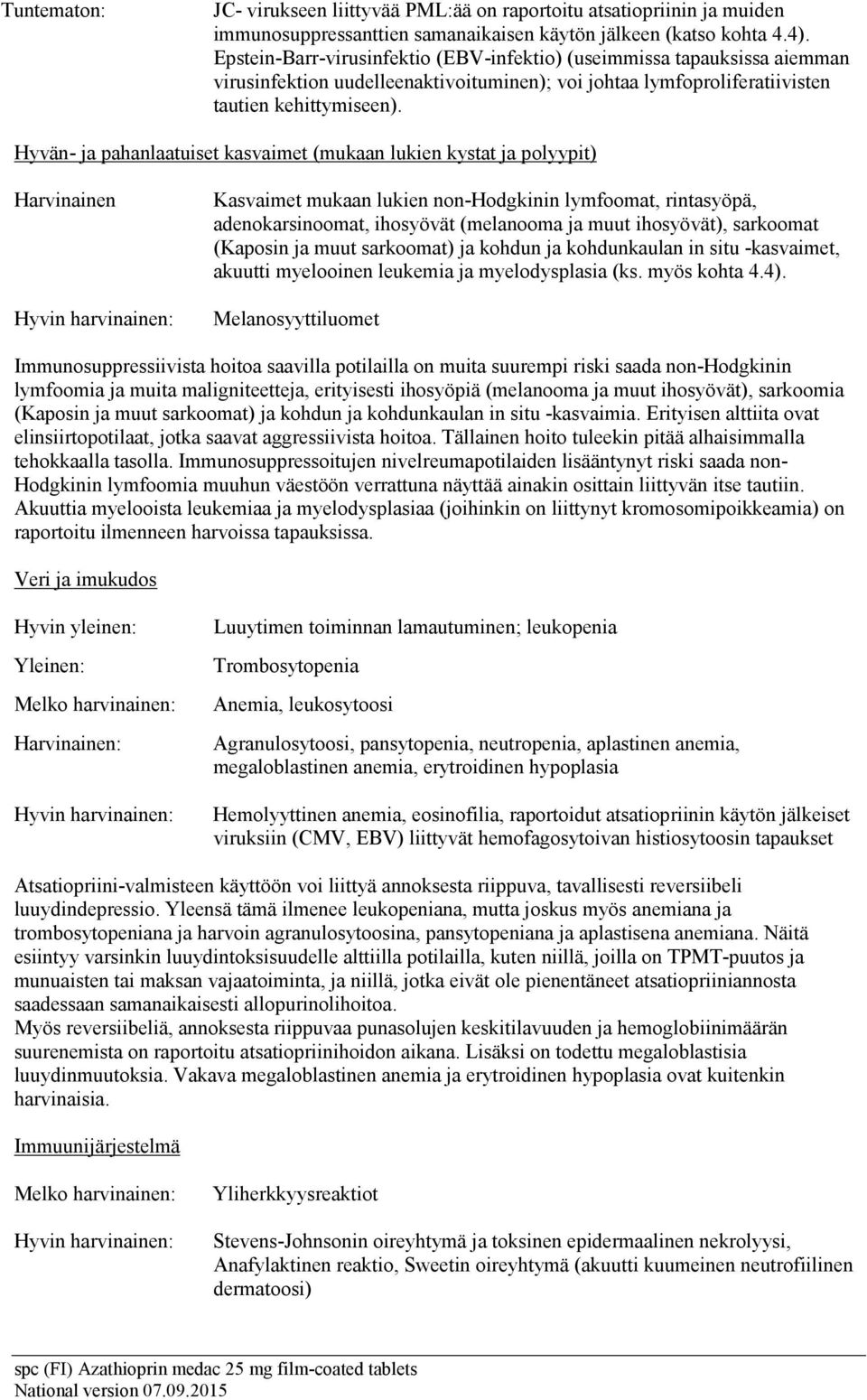 Hyvän- ja pahanlaatuiset kasvaimet (mukaan lukien kystat ja polyypit) Harvinainen Hyvin harvinainen: Kasvaimet mukaan lukien non-hodgkinin lymfoomat, rintasyöpä, adenokarsinoomat, ihosyövät