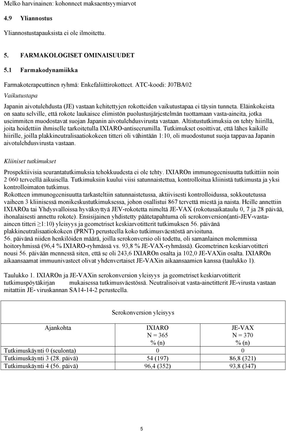 Eläinkokeista on saatu selville, että rokote laukaisee elimistön puolustusjärjestelmän tuottamaan vasta-aineita, jotka useimmiten muodostavat suojan Japanin aivotulehdusvirusta vastaan.