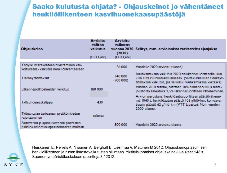 Perrels A, Nissinen A, Berghall E, Liesimaa V, Mattinen M 2012.