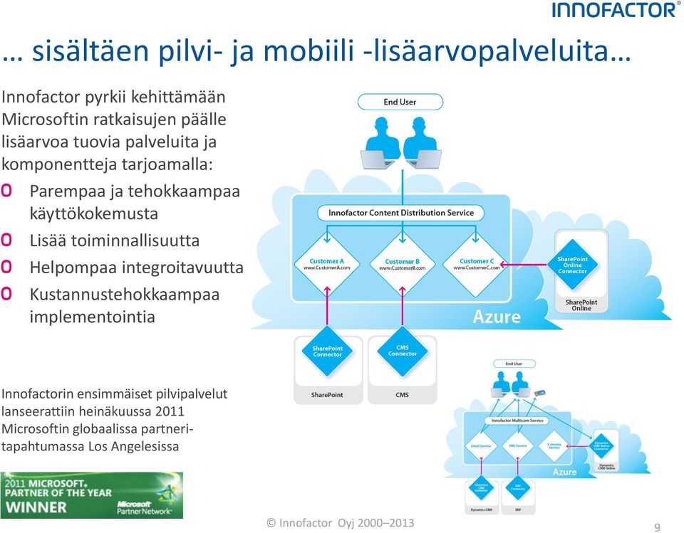 toiminnallisuutta Helpompaa integroitavuutta Kustannustehokkaampaa implementointia Innofactorin ensimmäiset