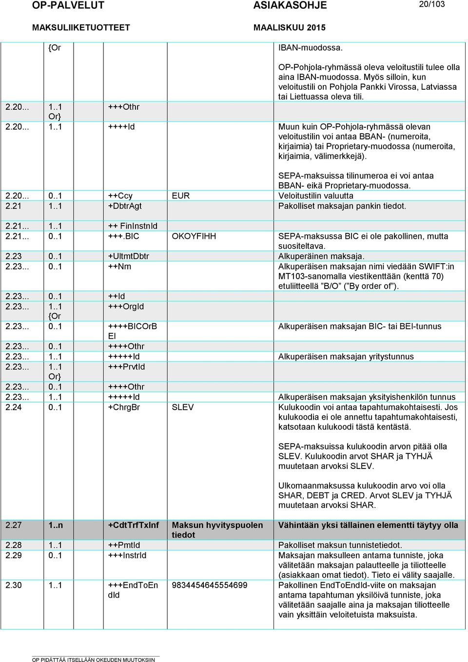 tilinumeroa ei voi antaa BBAN- eikä Proprietary-muodossa 220 01 ++Ccy EUR Veloitustilin valuutta 221 11 +DbtrAgt Pakolliset maksajan pankin tiedot 221 11 ++ FinInstnId 221 01 +++BIC OKOYFIHH