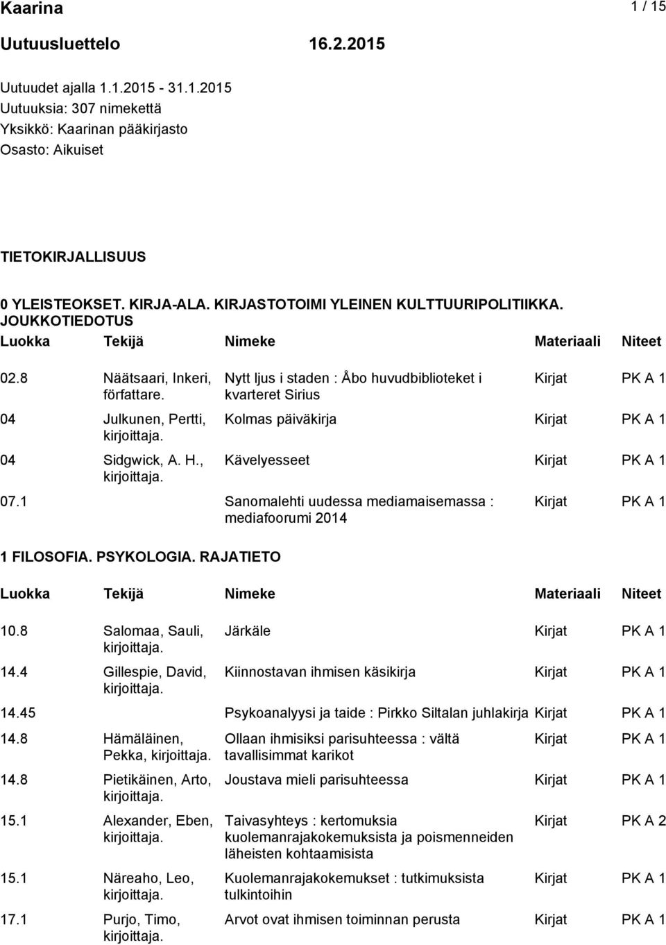 , Nytt ljus i staden : Åbo huvudbiblioteket i kvarteret Sirius Kolmas päiväkirja Kävelyesseet 07.1 Sanomalehti uudessa mediamaisemassa : mediafoorumi 2014 1 FILOSOFIA. PSYKOLOGIA. RAJATIETO 10.