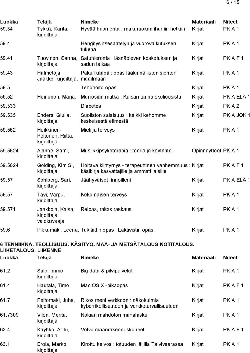 Murrosiän mutka : Kaisan tarina skolioosista Kirjat PK A ELÄ 1 59.533 Diabetes Kirjat PK A 2 59.535 Enders, Giulia, 59.562 Heikkinen- Peltonen, Riitta, 59.5624 Alanne, Sami, 59.5624 Golding, Kim S.