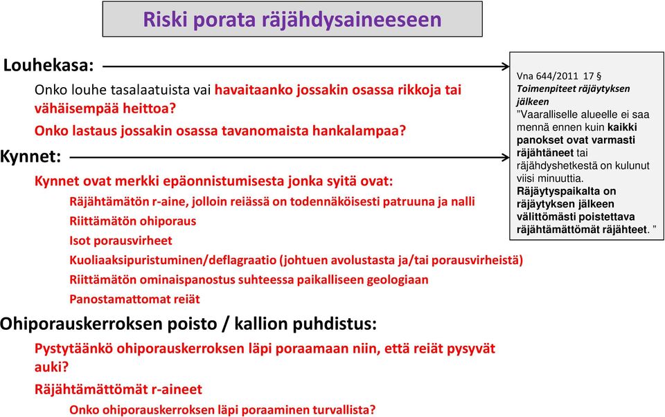 Kuoliaaksipuristuminen/deflagraatio (johtuen avolustasta ja/tai porausvirheistä) Riittämätön ominaispanostus suhteessa paikalliseen geologiaan Panostamattomat reiät Ohiporauskerroksen poisto /