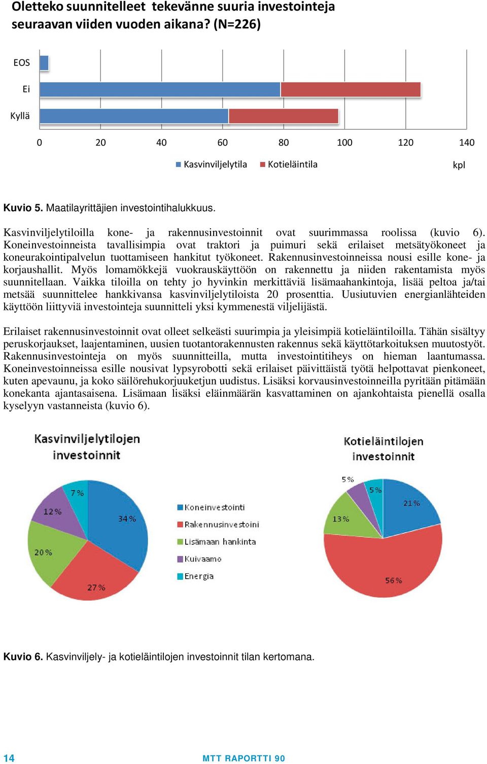 Koneinvestoinneista tavallisimpia ovat traktori ja puimuri sekä erilaiset metsätyökoneet ja koneurakointipalvelun tuottamiseen hankitut työkoneet.