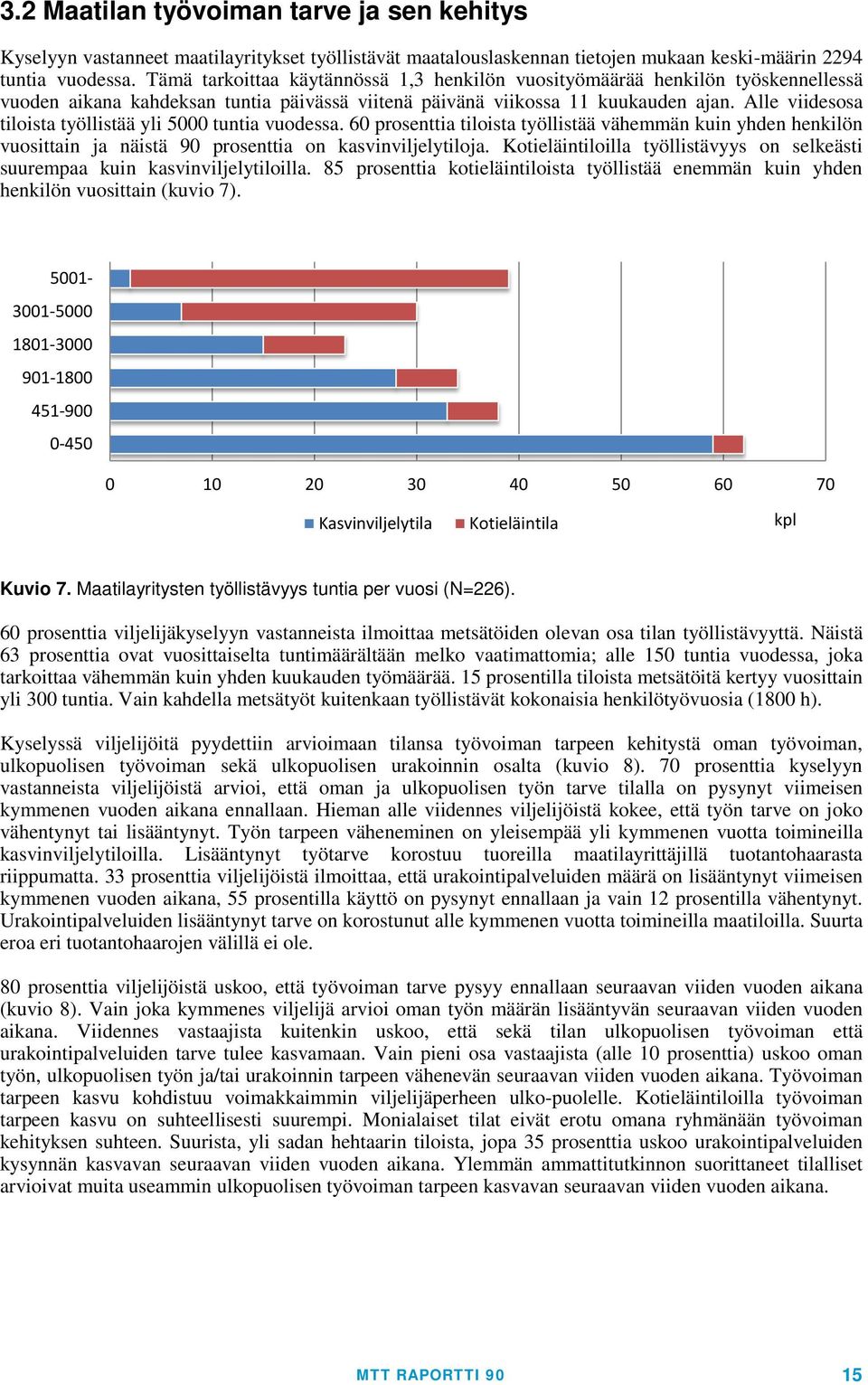 Alle viidesosa tiloista työllistää yli 5000 tuntia vuodessa. 60 prosenttia tiloista työllistää vähemmän kuin yhden henkilön vuosittain ja näistä 90 prosenttia on kasvinviljelytiloja.