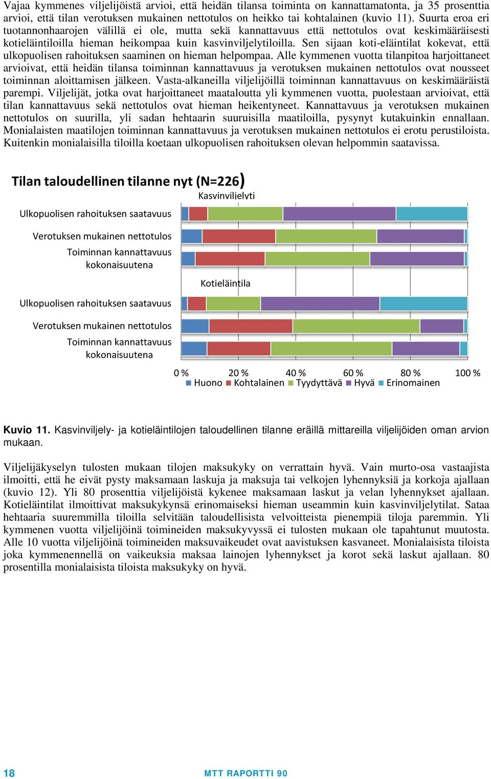 Sen sijaan koti-eläintilat kokevat, että ulkopuolisen rahoituksen saaminen on hieman helpompaa.