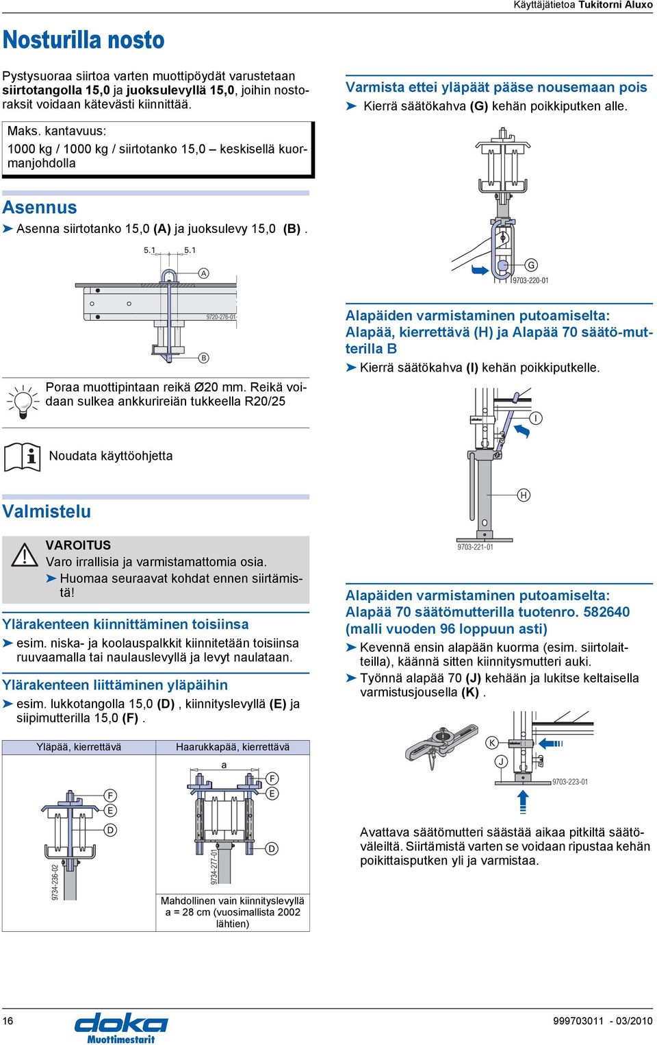 kantavuus: 1000 kg / 1000 kg / siirtotanko 15,0 keskisellä kuormanjohdolla sennus senna siirtotanko 15,0 () ja juoksulevy 15,0 (). 5.1 5.1 Poraa muottipintaan reikä Ø20 mm.