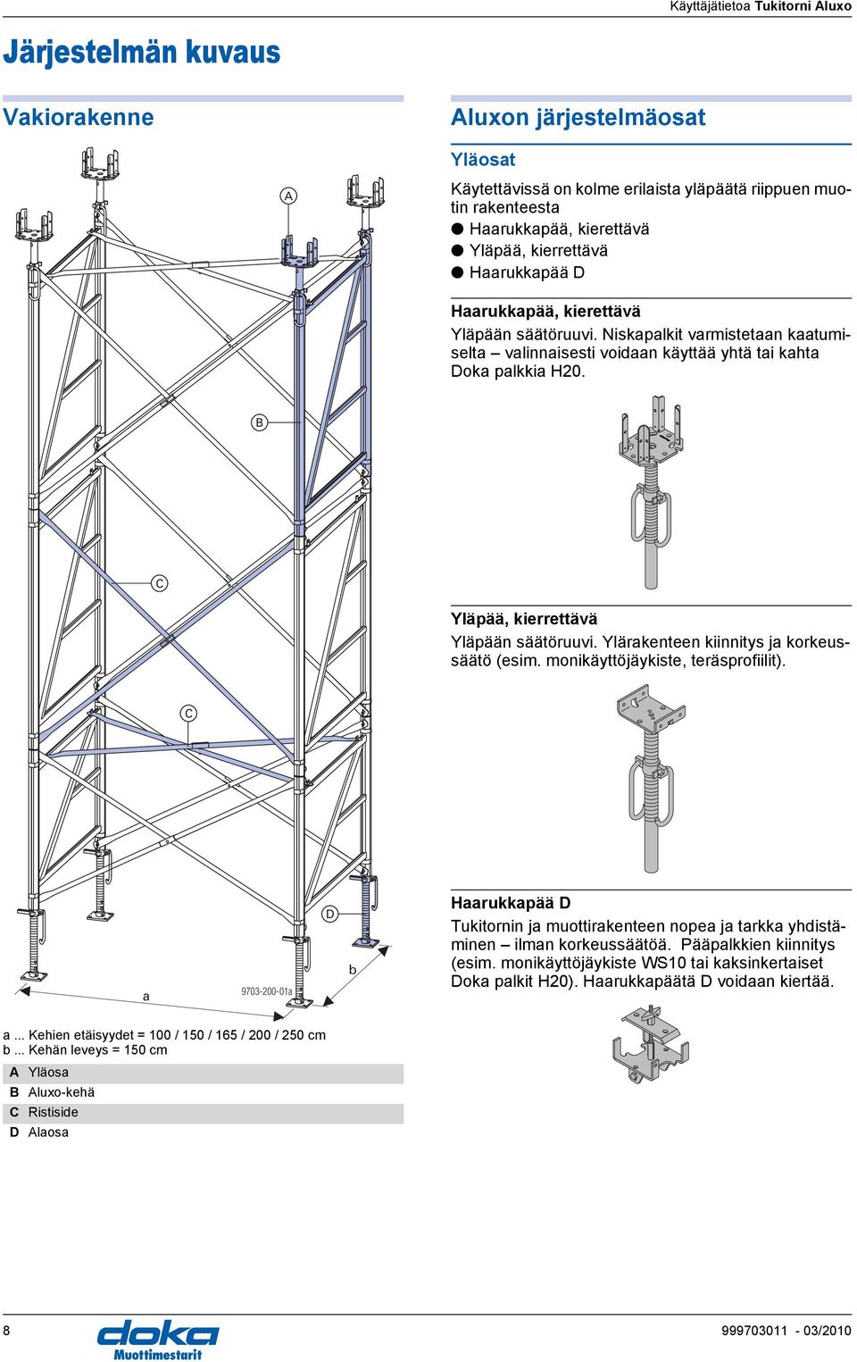 Ylärakenteen kiinnitys ja korkeussäätö (esim. monikäyttöjäykiste, teräsprofiilit). C a 9703-200-01a D b Haarukkapää D Tukitornin ja muottirakenteen nopea ja tarkka yhdistäminen ilman korkeussäätöä.