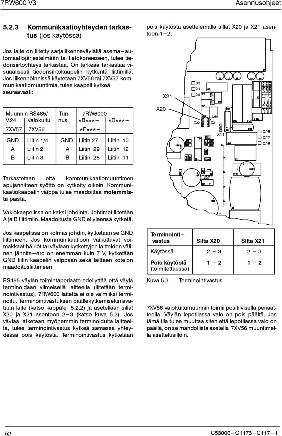 On tärkeää tarkastaa visuaalisesti tiedonsiirtokaapelin kytkentä liittimillä.