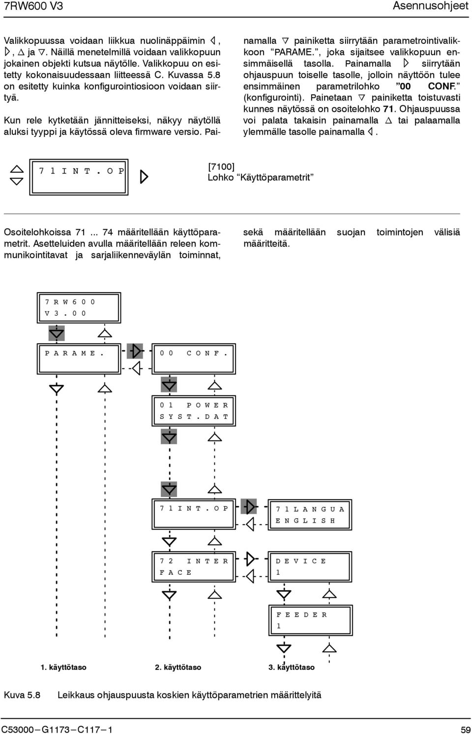 Painamalla o painiketta siirrytään parametrointivalikkoon PARAME., joka sijaitsee valikkopuun ensimmäisellä tasolla.