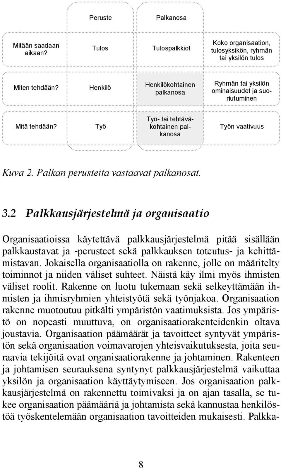 3.2 Palkkausjärjestelmä ja organisaatio Organisaatioissa käytettävä palkkausjärjestelmä pitää sisällään palkkaustavat ja -perusteet sekä palkkauksen toteutus- ja kehittämistavan.