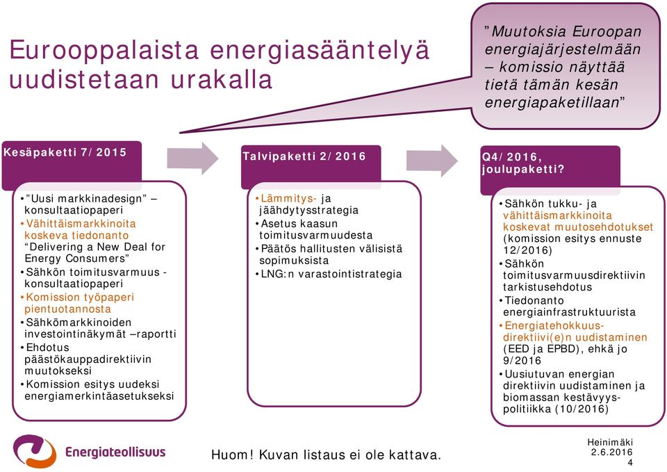 investointinäkymät raportti Ehdotus päästökauppadirektiivin muutokseksi Komission esitys uudeksi energiamerkintäasetukseksi Talvipaketti 2/2016 Lämmitys- ja jäähdytysstrategia Asetus kaasun