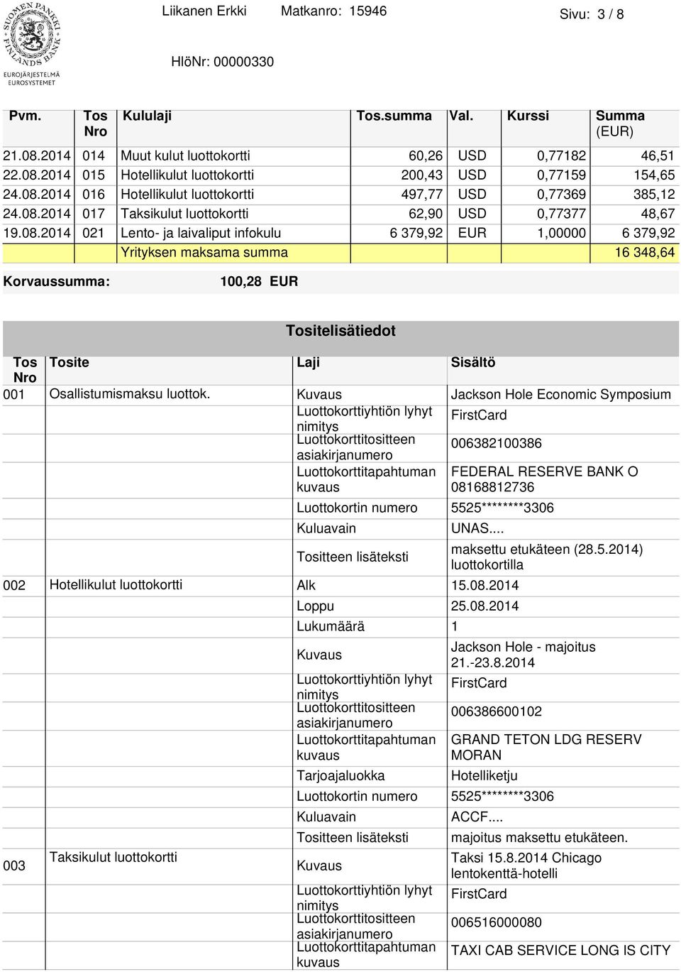 Tositelisätiedot Tos Tosite Laji Sisältö 001 Osallistumismaksu luottok. Jackson Hole Economic Symposium Luottokorttitositteen 006382100386 FEDERAL RESERVE BANK O 08168812736 UNAS.