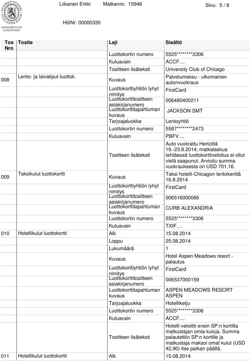 Arvioitu summa vuokrauksesta on USD 701,16. 009 Taksikulut luottokortti Taksi hotelli-chicagon lentokenttä 16.8.2014 Luottokorttitositteen 006516000066 CURB ALEXANDRIA TXIF.