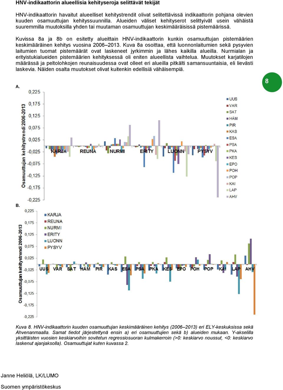 Kuvissa 8a ja 8b on esitetty alueittain HNV-indikaattorin kunkin osamuuttujan pistemäärien keskimääräinen kehitys vuosina 2006 2013.