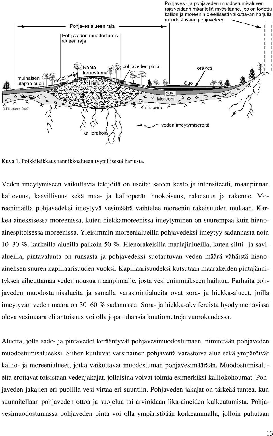 Moreenimailla pohjavedeksi imeytyvä vesimäärä vaihtelee moreenin rakeisuuden mukaan.