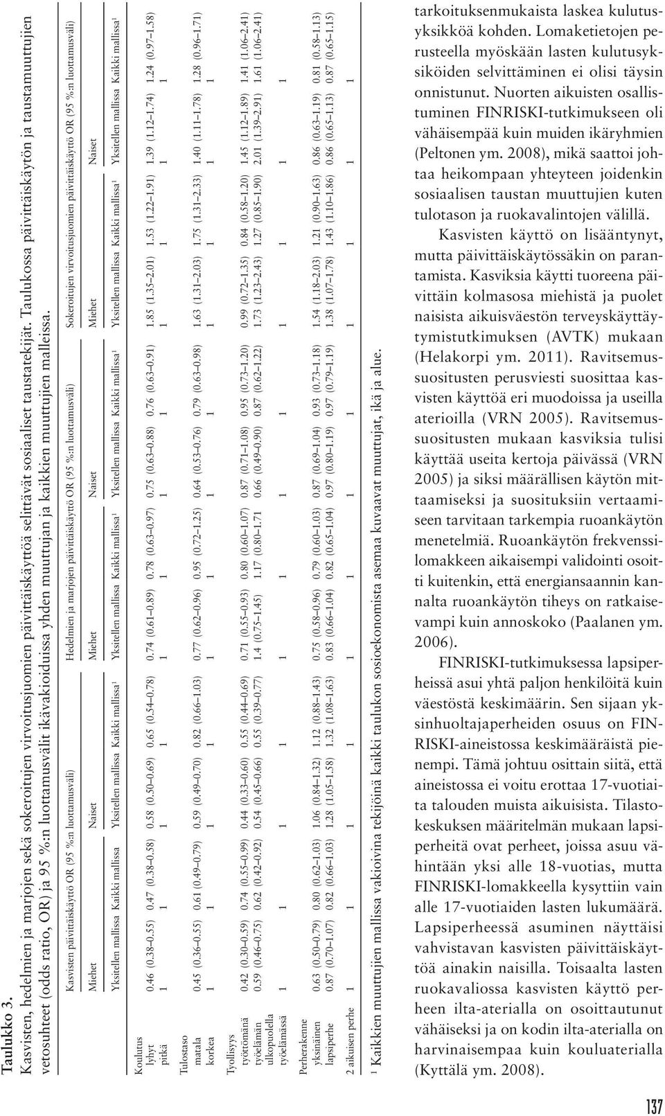 Kasvisten päivittäiskäyttö OR (95 %:n luottamusväli) Hedelmien ja marjojen päivittäiskäyttö OR (95 %:n luottamusväli) Sokeroitujen virvoitusjuomien päivittäiskäyttö OR (95 %:n luottamusväli) Miehet