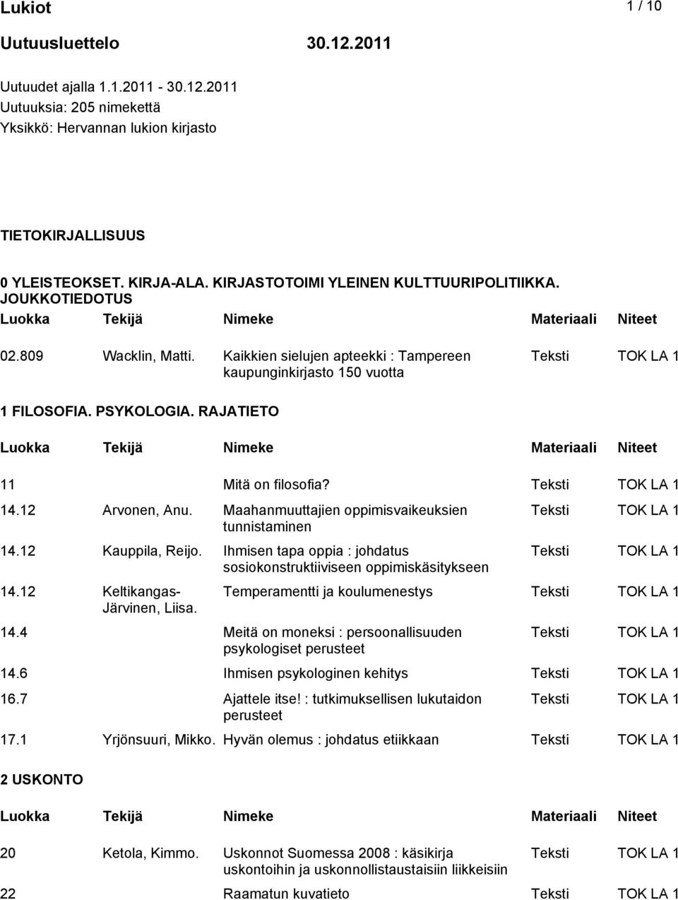 RAJATIETO 11 Mitä on filosofia? 14.12 Arvonen, Anu. Maahanmuuttajien oppimisvaikeuksien tunnistaminen 14.12 Kauppila, Reijo. Ihmisen tapa oppia : johdatus sosiokonstruktiiviseen oppimiskäsitykseen 14.