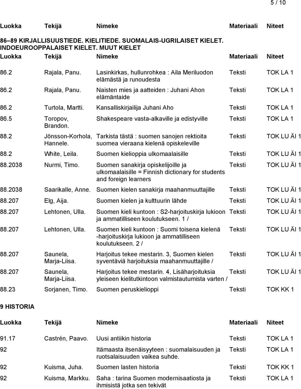 5 Toropov, Brandon. 88.2 Jönsson-Korhola, Hannele. Shakespeare vasta-alkaville ja edistyville Tarkista tästä : suomen sanojen rektioita suomea vieraana kielenä opiskeleville Teksti TOK LU ÄI 1 88.