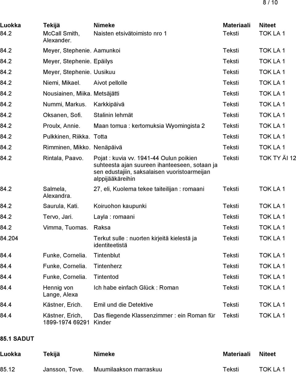 2 Rimminen, Mikko. Nenäpäivä 84.2 Rintala, Paavo. Pojat : kuvia vv.