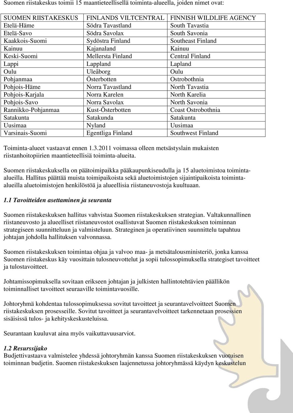 Oulu Pohjanmaa Österbotten Ostrobothnia Pohjois-Häme Norra Tavastland North Tavastia Pohjois-Karjala Norra Karelen North Karelia Pohjois-Savo Norra Savolax North Savonia Rannikko-Pohjanmaa