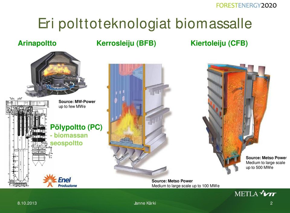 biomassan seospoltto Source: Metso Power Medium to large scale up to