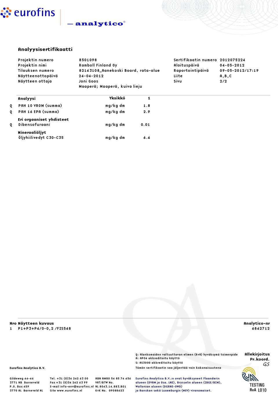 8 PAH 16 EPA (summa) mg/kg dm 2.9 Eri orgaaniset yhdisteet Dibensofuraani mg/kg dm 0.01 Mineraaliöljyt Öljyhiilivedyt C30C35 mg/kg dm 6.