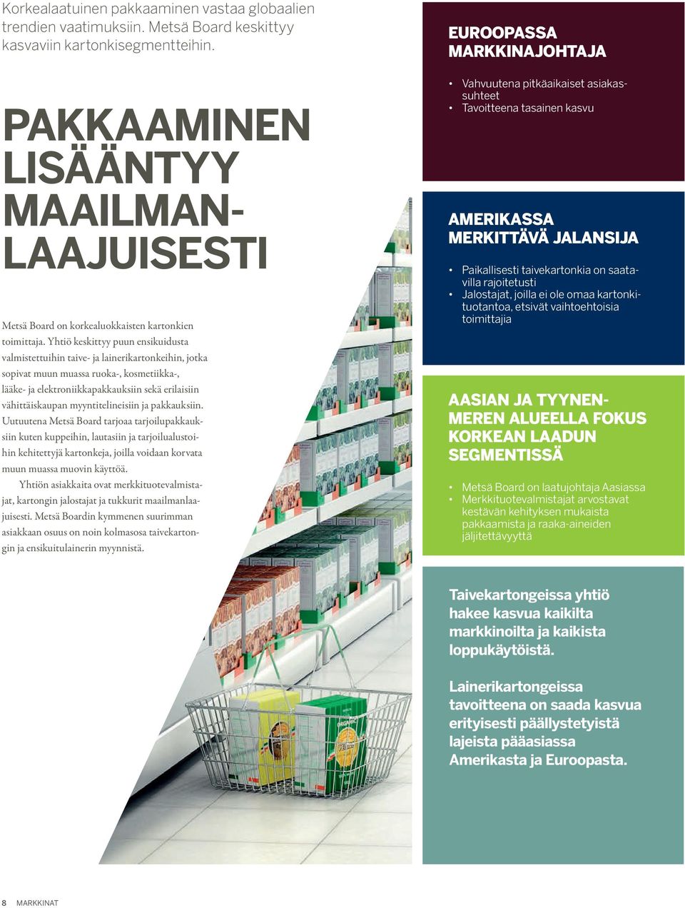 Yhtiö keskittyy puun ensikuidusta valmistettuihin taive- ja lainerikartonkeihin, jotka sopivat muun muassa ruoka-, kosmetiikka-, lääke- ja elektroniikkapakkauksiin sekä erilaisiin vähittäiskaupan
