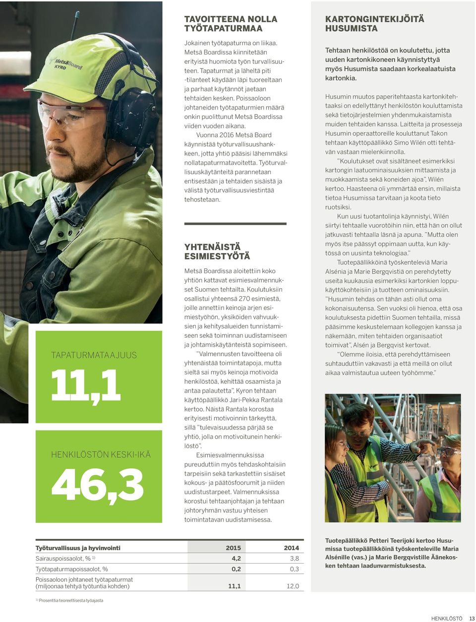 Poissaoloon johtaneiden työtapaturmien määrä onkin puolittunut Metsä Boardissa viiden vuoden aikana.