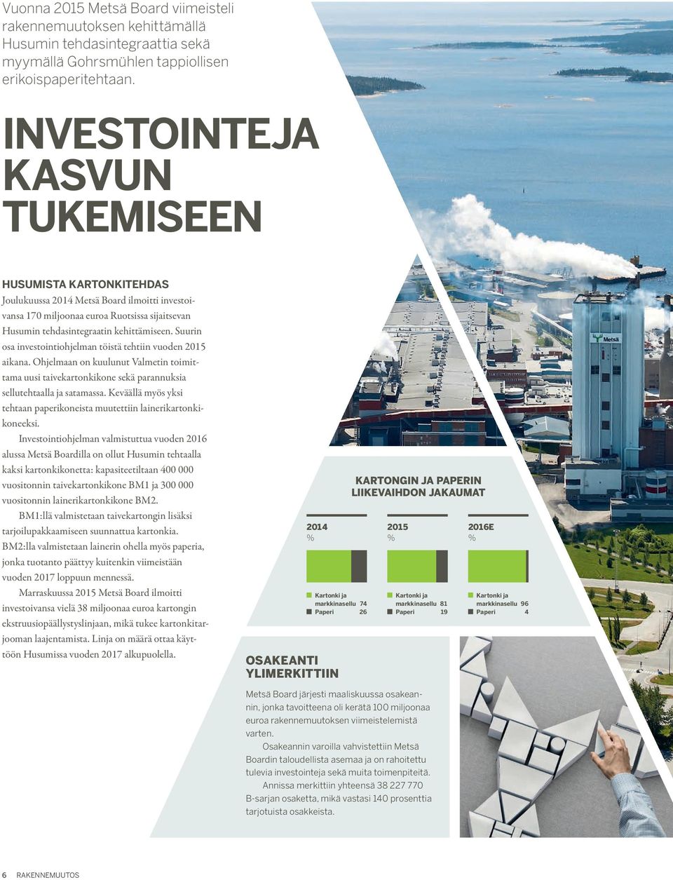 Suurin osa investointiohjelman töistä tehtiin vuoden 2015 aikana. Ohjelmaan on kuulunut Valmetin toimittama uusi taivekartonkikone sekä parannuksia sellutehtaalla ja satamassa.