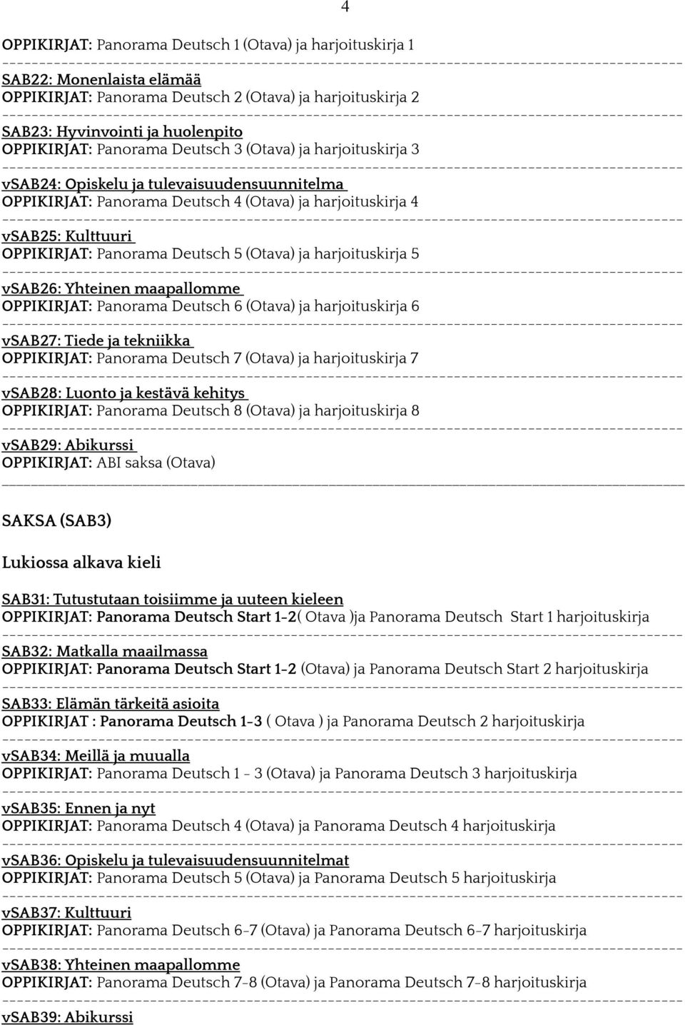 ja harjoituskirja 5 vsab26: Yhteinen maapallomme OPPIKIRJAT: Panorama Deutsch 6 (Otava) ja harjoituskirja 6 vsab27: Tiede ja tekniikka OPPIKIRJAT: Panorama Deutsch 7 (Otava) ja harjoituskirja 7