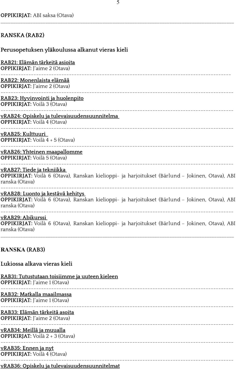 (Otava) vrab24: Opiskelu ja tulevaisuudensuunnitelma OPPIKIRJAT: Voilà 4 (Otava) vrab25: Kulttuuri OPPIKIRJAT: Voilà 4 + 5 (Otava) vrab26: Yhteinen maapallomme OPPIKIRJAT: Voilà 5 (Otava) vrab27: