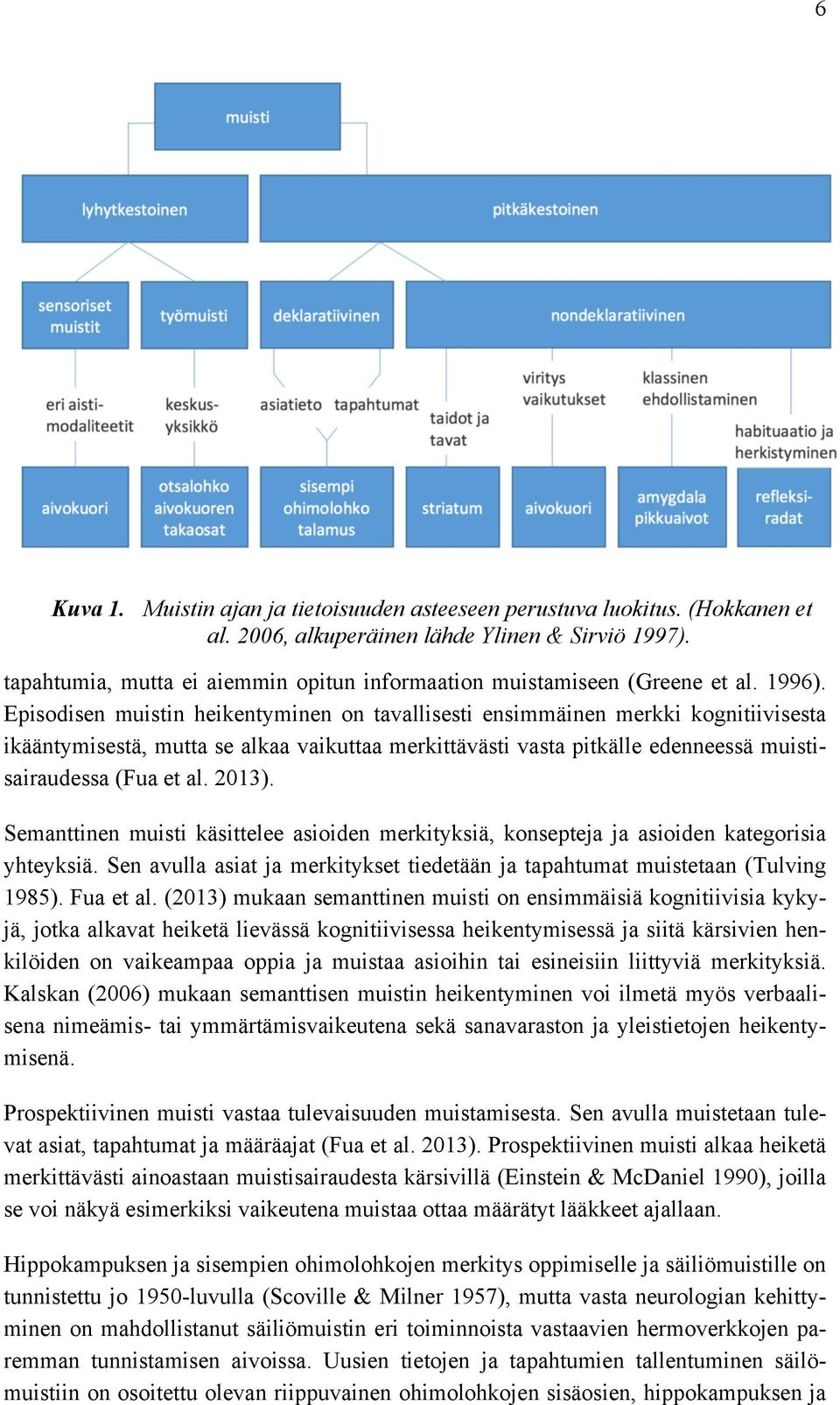 Episodisen muistin heikentyminen on tavallisesti ensimmäinen merkki kognitiivisesta ikääntymisestä, mutta se alkaa vaikuttaa merkittävästi vasta pitkälle edenneessä muistisairaudessa (Fua et al.